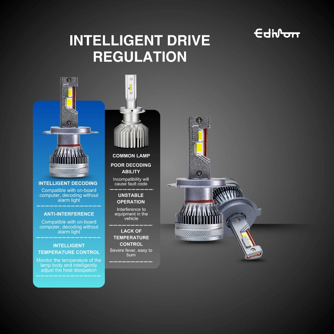 EDISON H4 HEADLIGHT