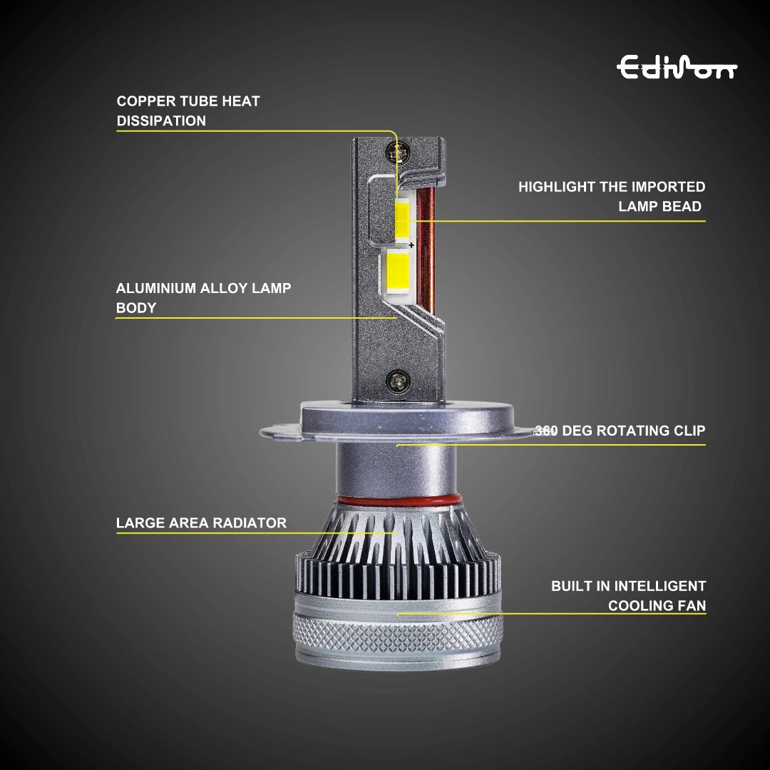 EDISON H4 HEADLIGHT
