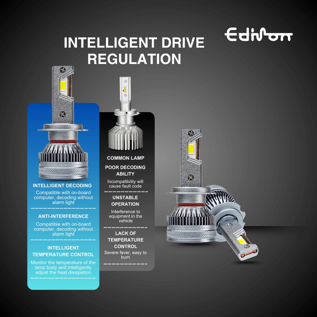 EDISON H7 HEADLIGHT