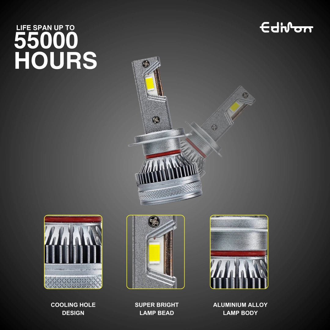 EDISON H7 HEADLIGHT