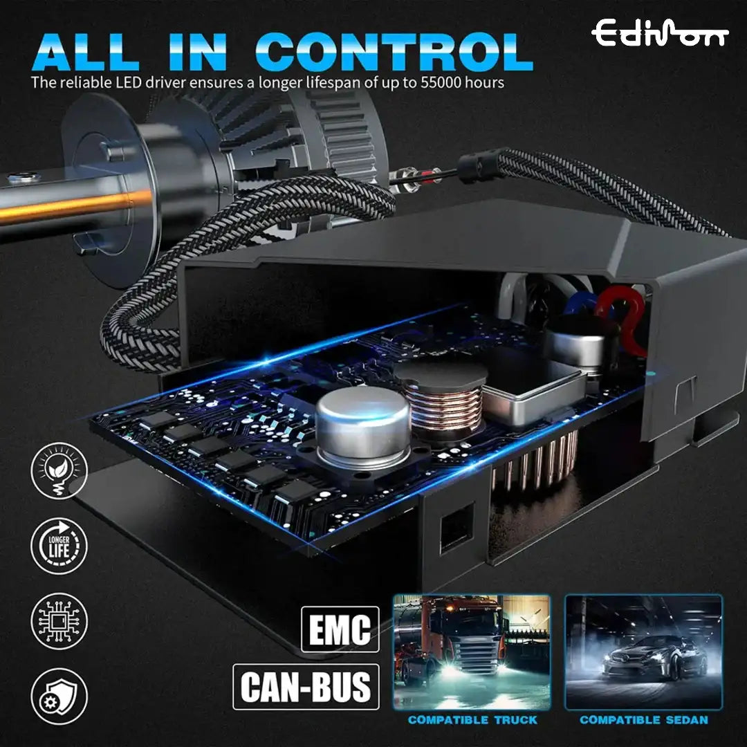 EDISON 9005-6 HEADLIGHT