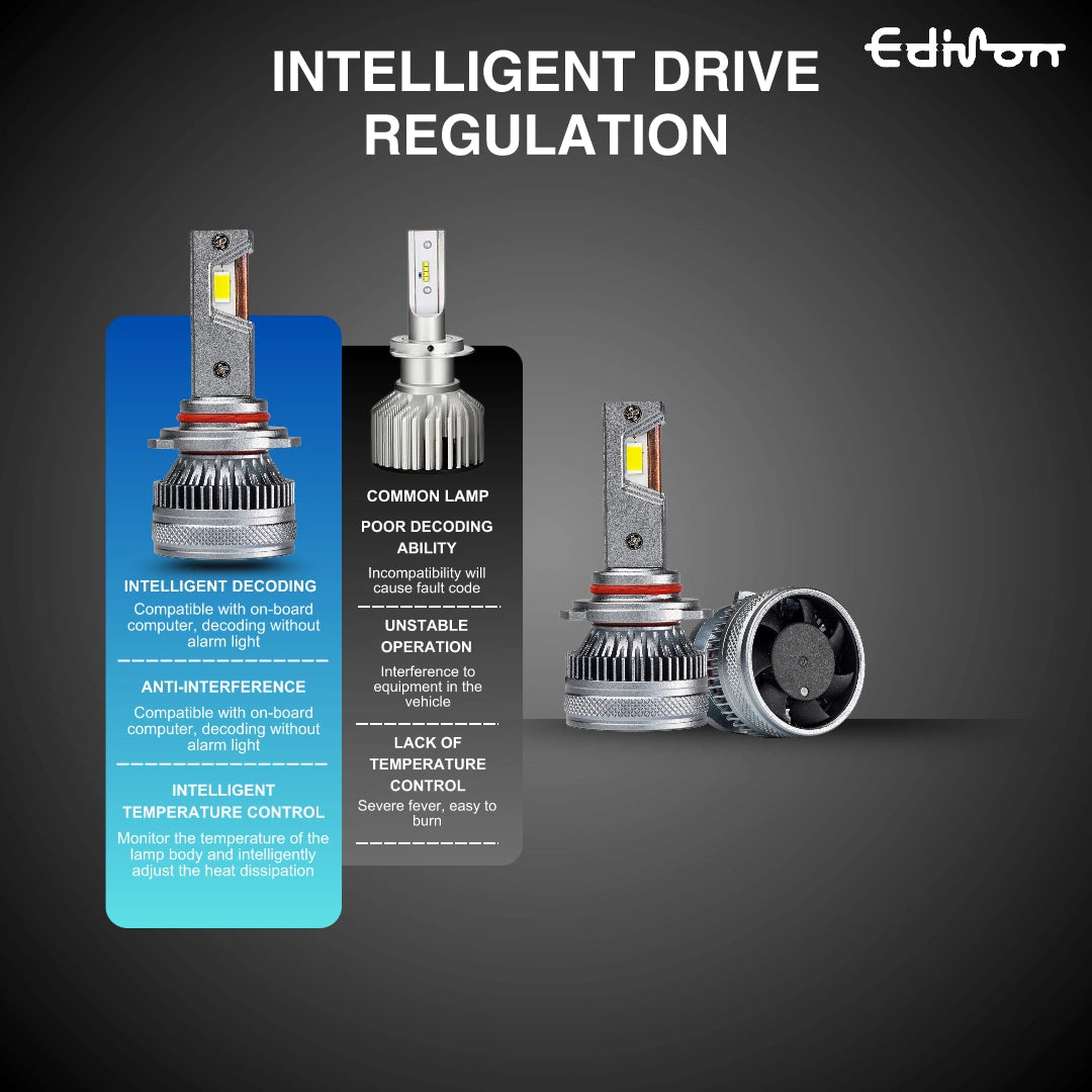 EDISON 9005-6 HEADLIGHT