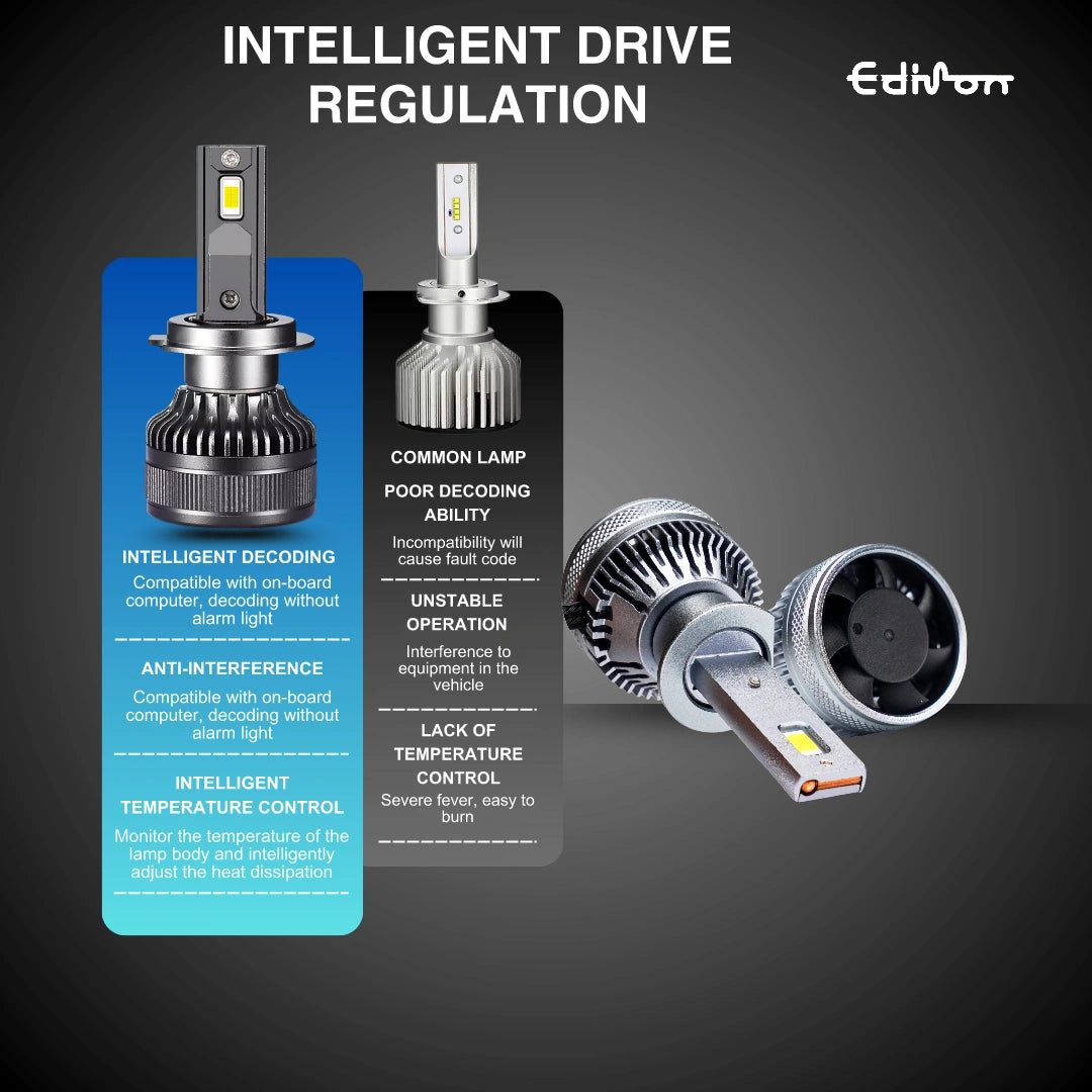 EDISON H1 HEADLIGHT