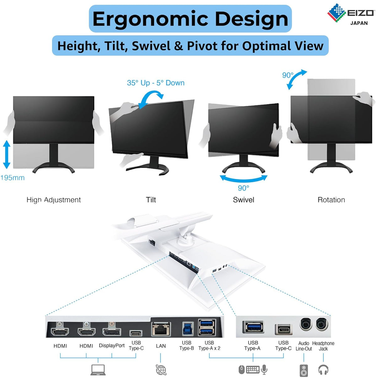 pc monitor