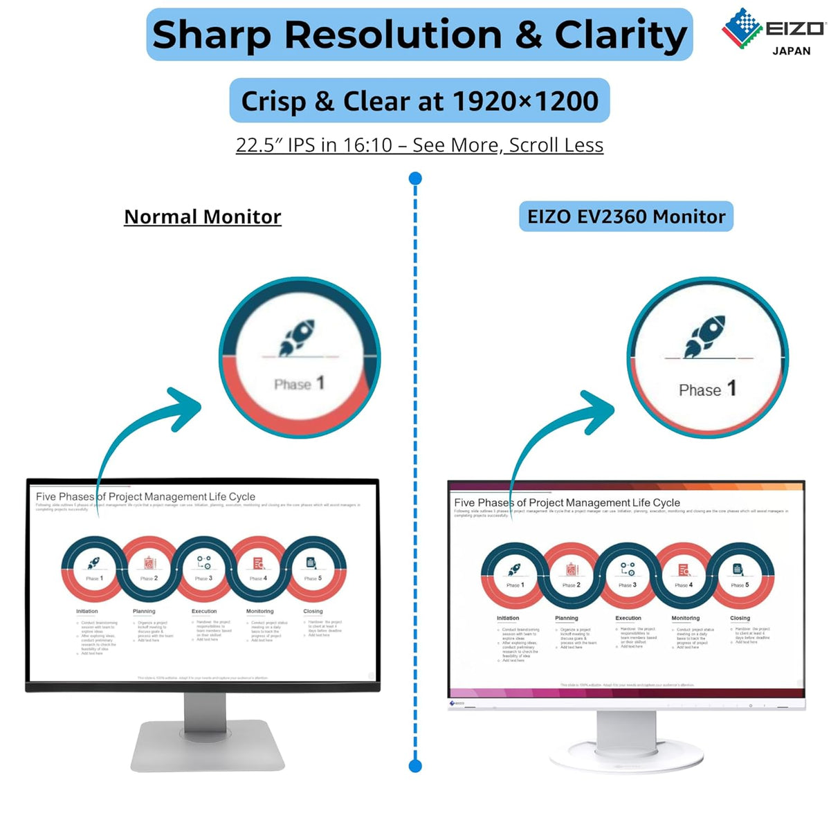 EIZO FlexScan EV2360 22.5" IPS Office Monitor