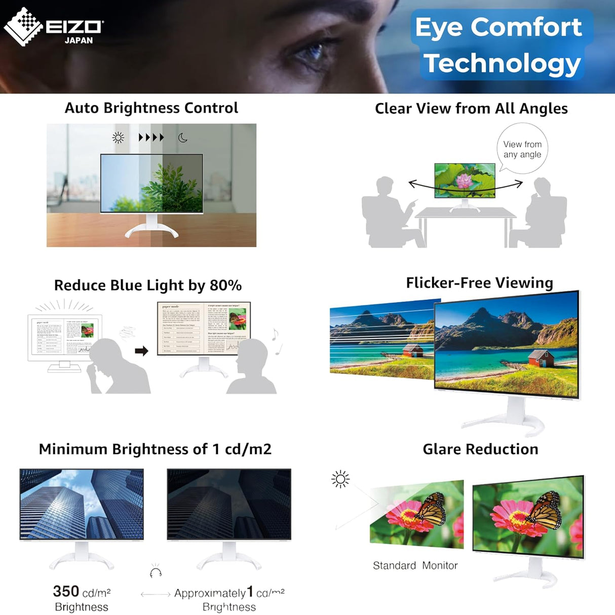 touch screen monitor