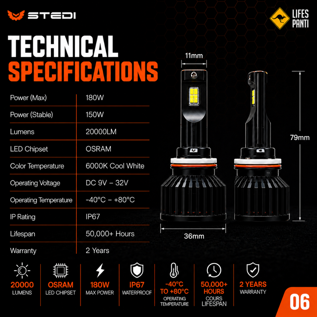 Best_Car_Lights