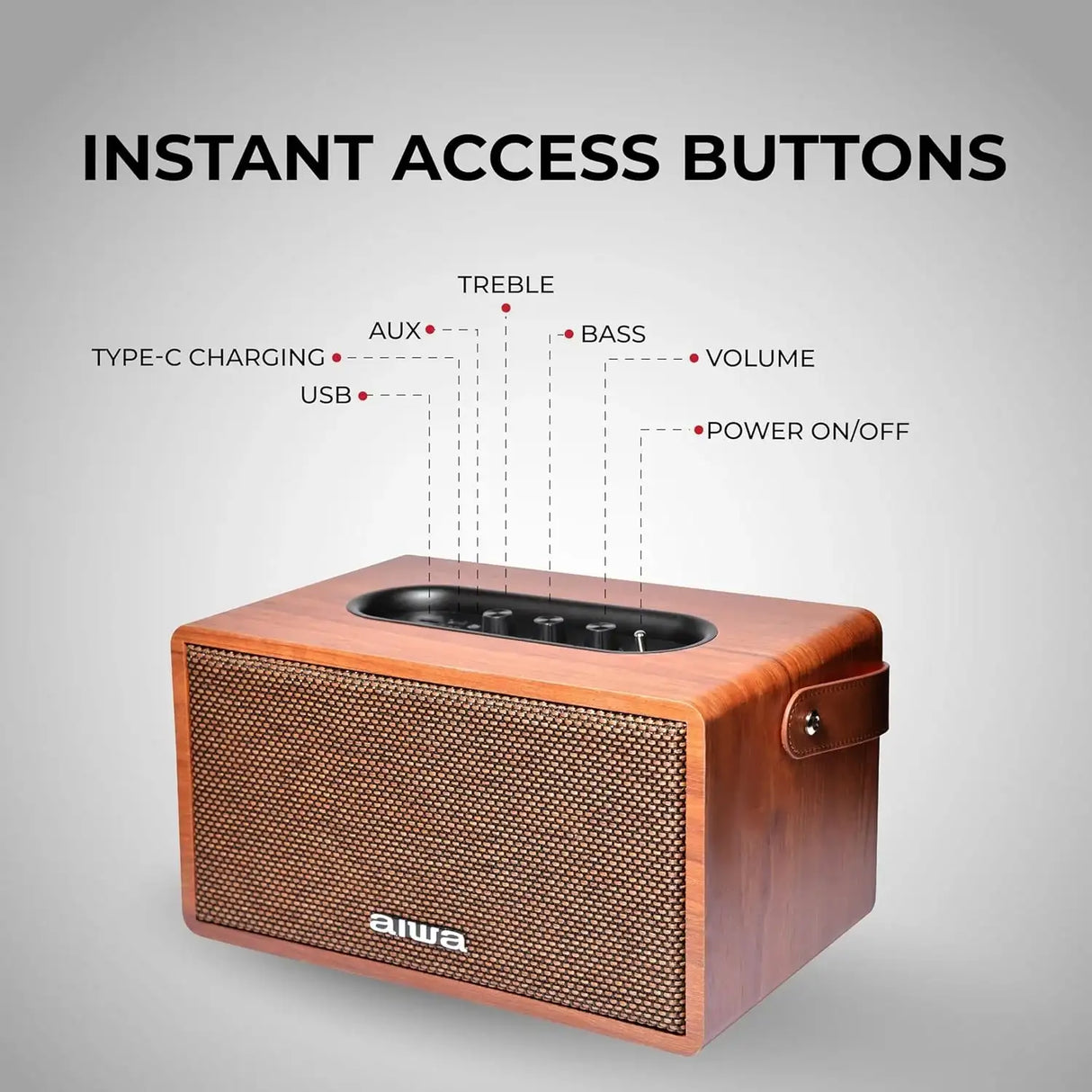 Bluetooth Speaker MI-X150 Retro Plus