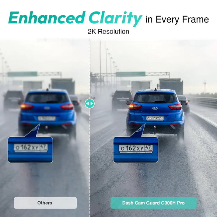 Botslab Dash Cam in Cars