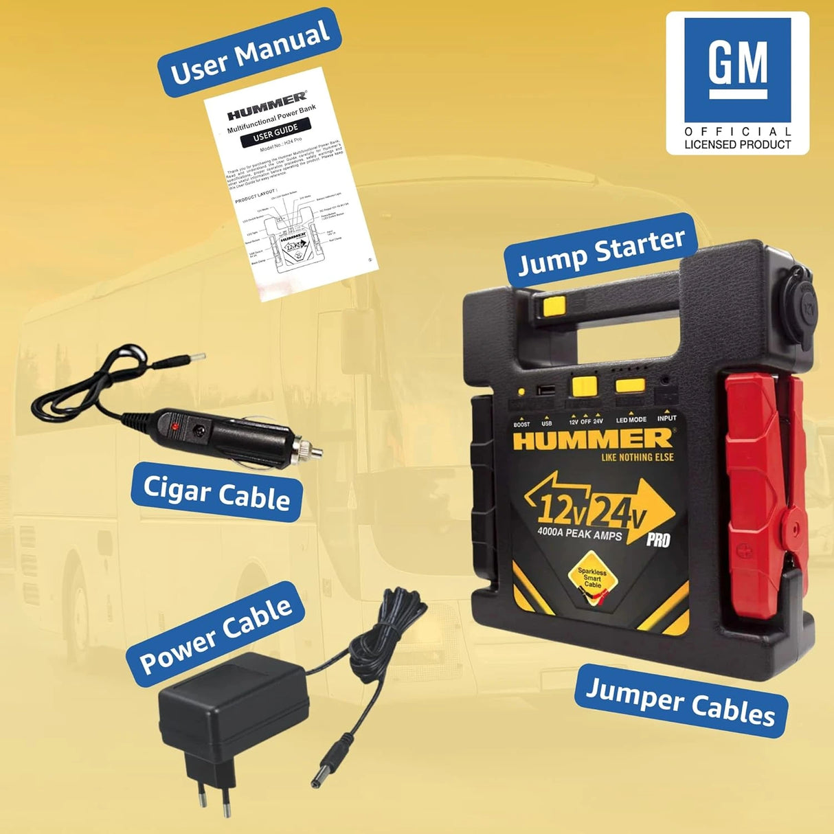 Car Accessories