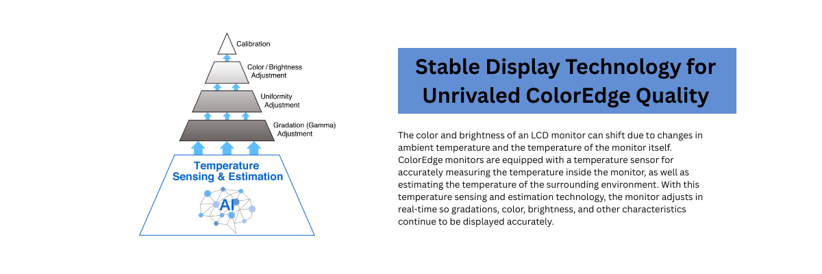 EIZO_computer_monitor_4