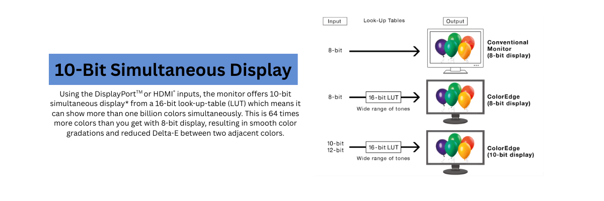 EIZO_professional_monitor