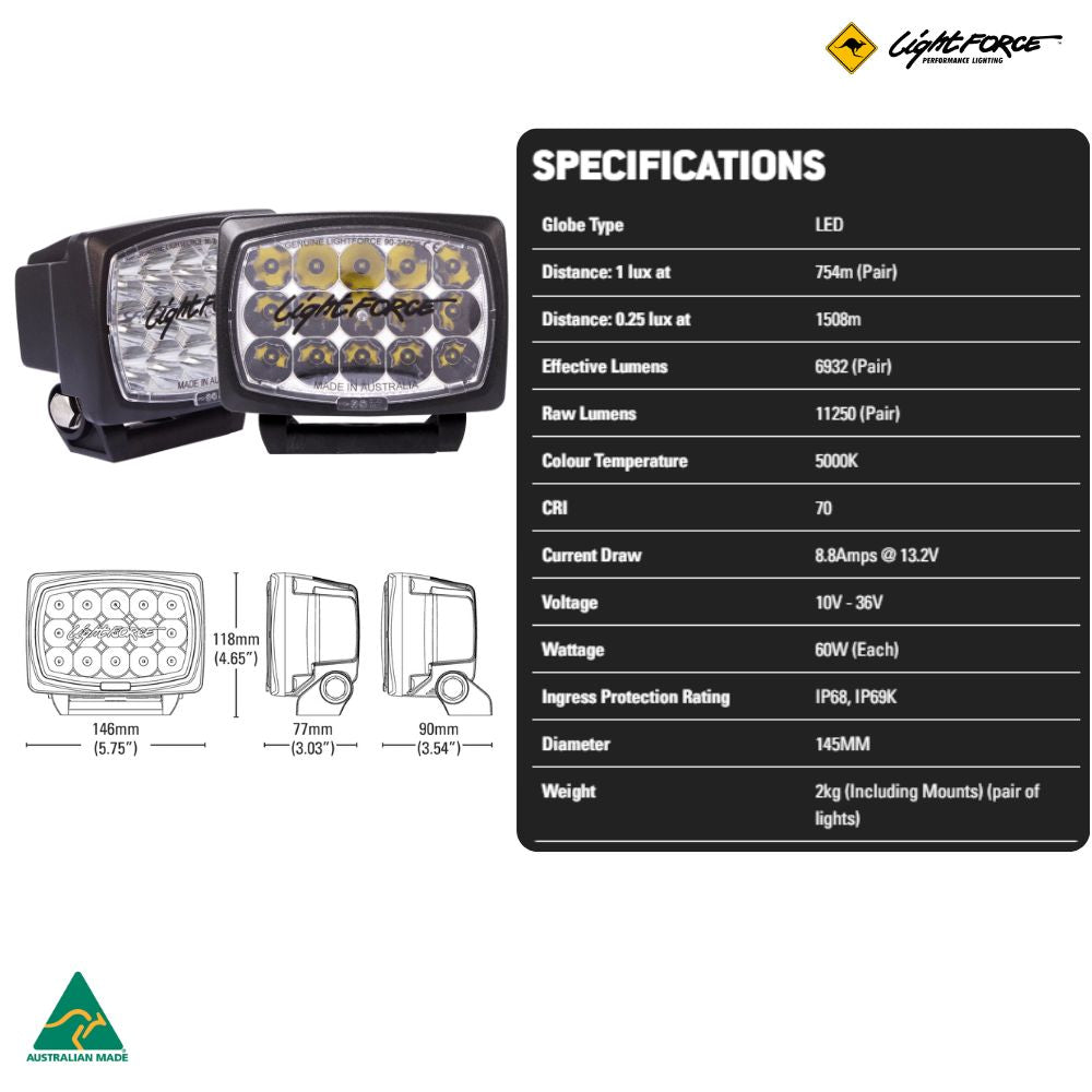 "Sleek and weather-resistant Lightforce Striker LED fog light, engineered for reliable performance on the road."