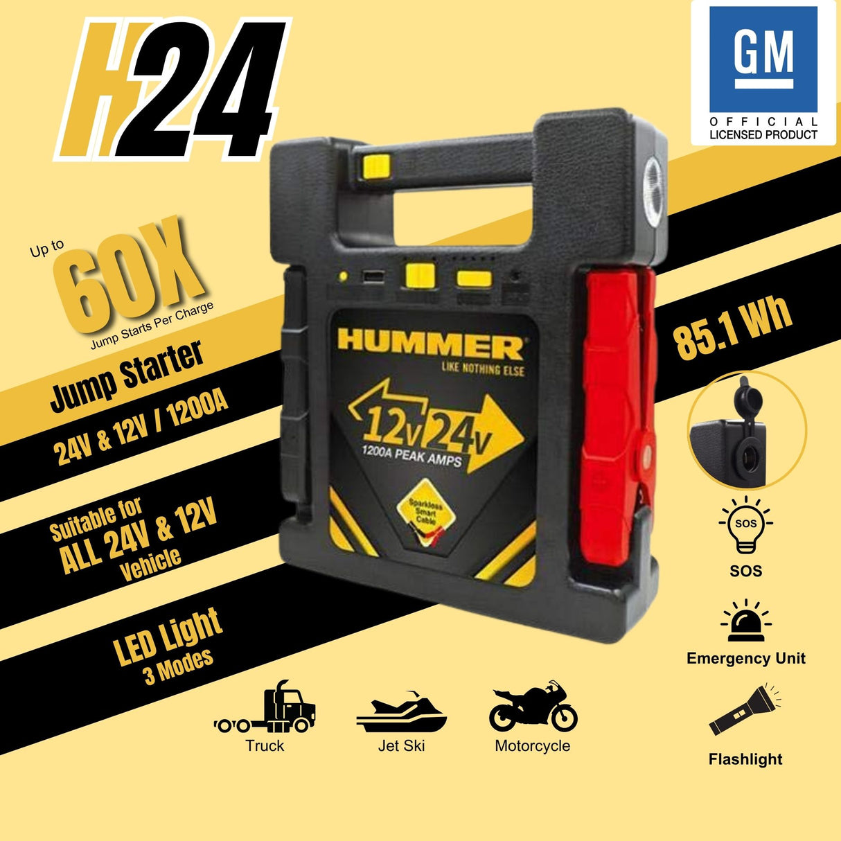HUMMER H24 Jump Starter for Car Battery 24V 1200A, 12V 900A, 23000MAh