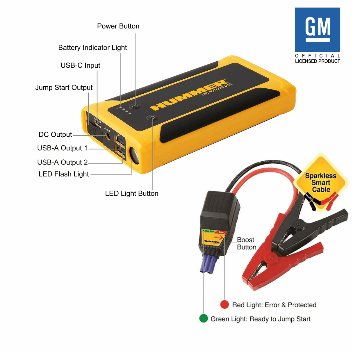Portable Hummer HX Jump Starter for emergency situations, featuring a rugged, high-performance design.
