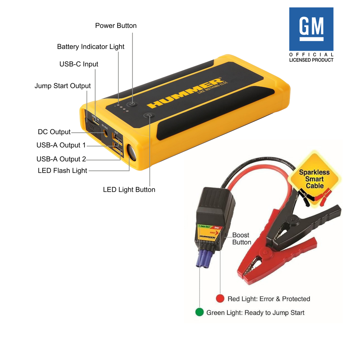 Portable Hummer HX Jump Starter for emergency situations, featuring a rugged, high-performance design.