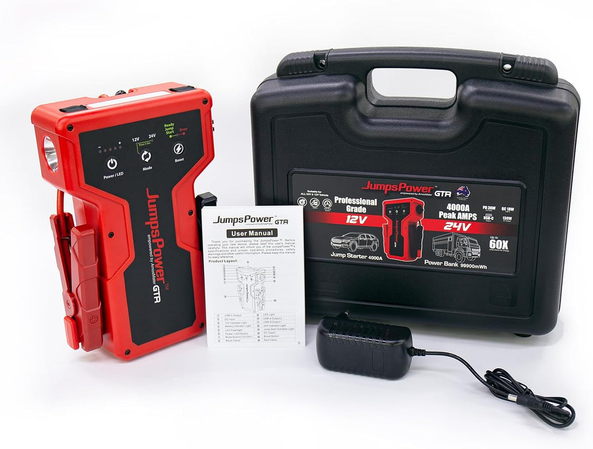 Jumpspower Jumpstarter for Car