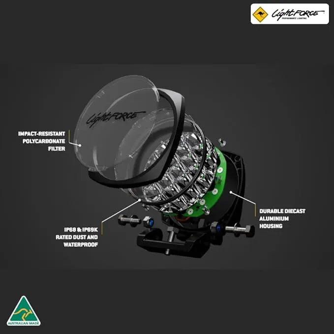 "Powerful halogen fog lights on a car for better night-time driving"
