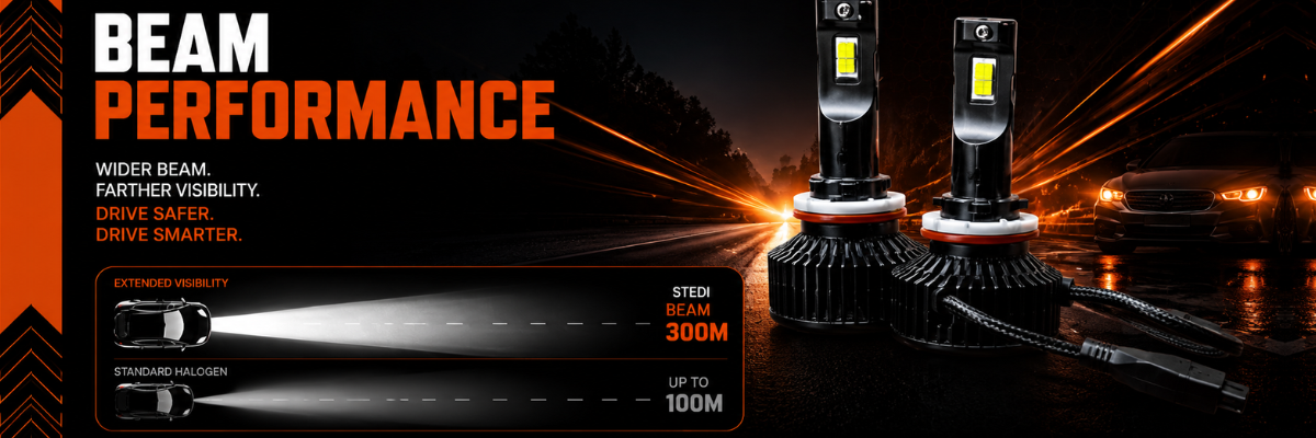 Lights for Cars