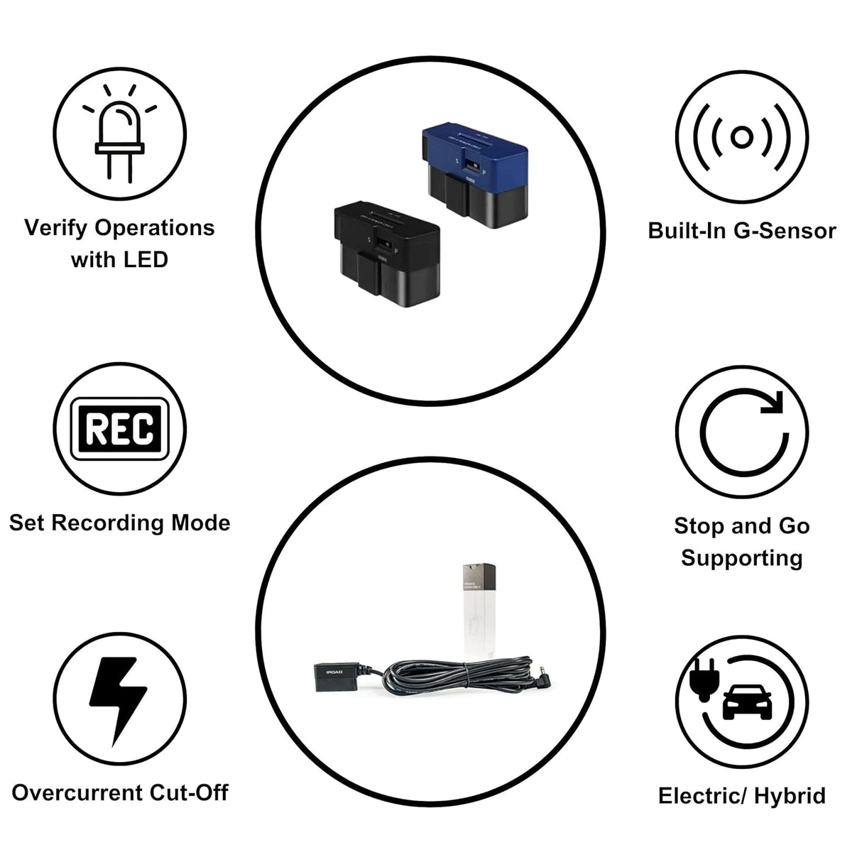 IROAD OBD