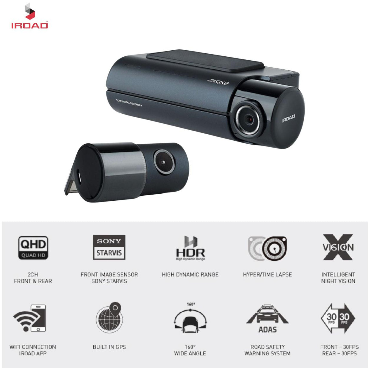 IROAD QX2 Dash Camera with built-in GPS and a mobile app (Android/iOS) for location tracking and easy access to footage.