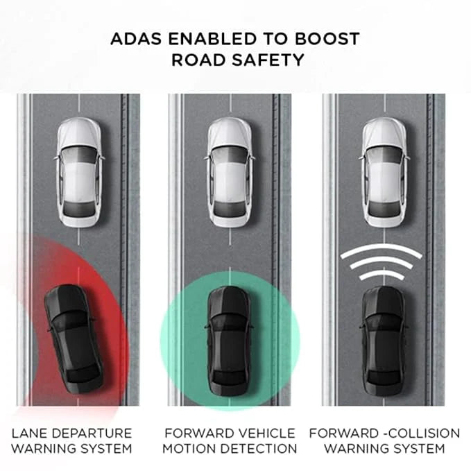 Qubo_Car_Dash_Camera_4K_With_Hardwire_Kit_and_Fuse_Kit