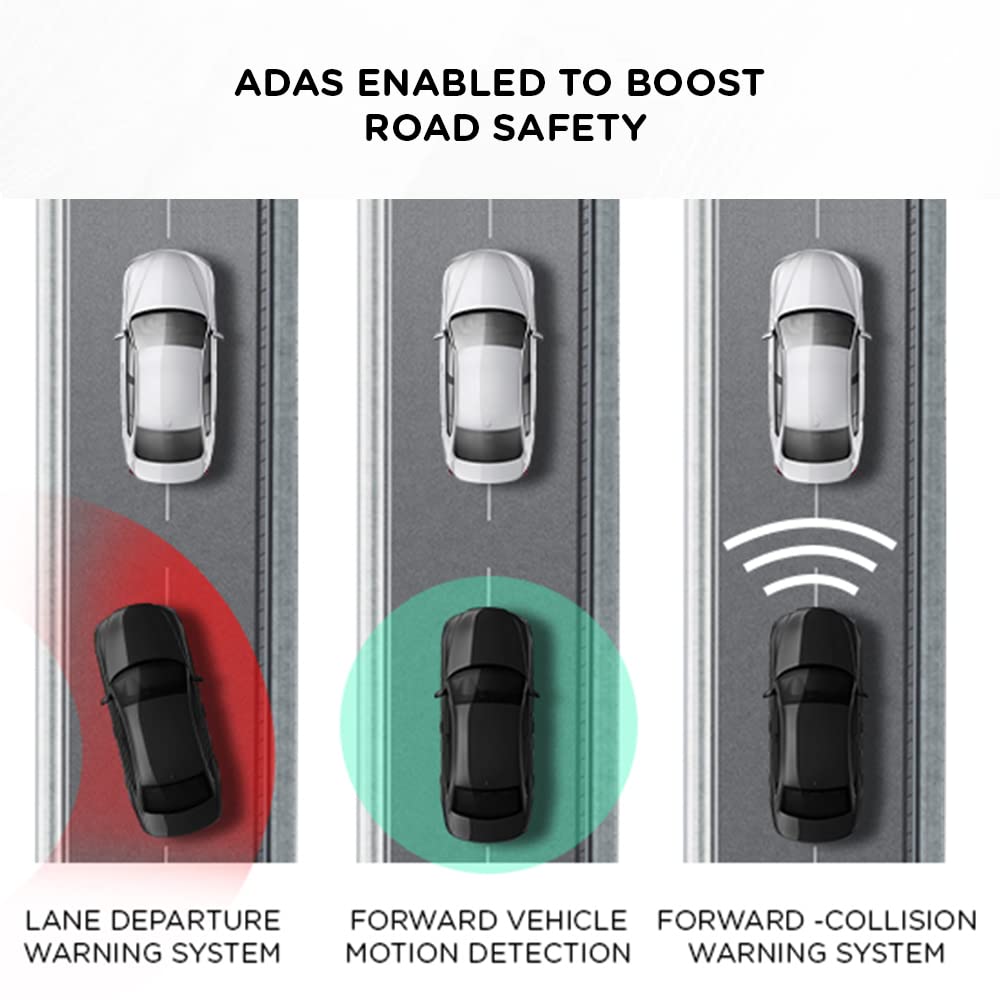 Qubo Car Dashboard Camera