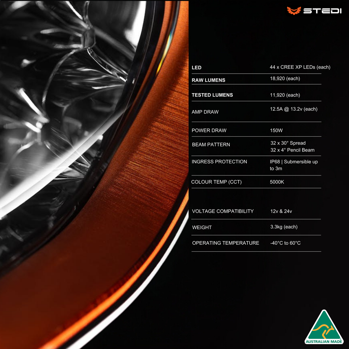 "Sleek STEDI Evo Type X 8.5-inch fog lights with advanced LED technology for long-range visibility in challenging environments."