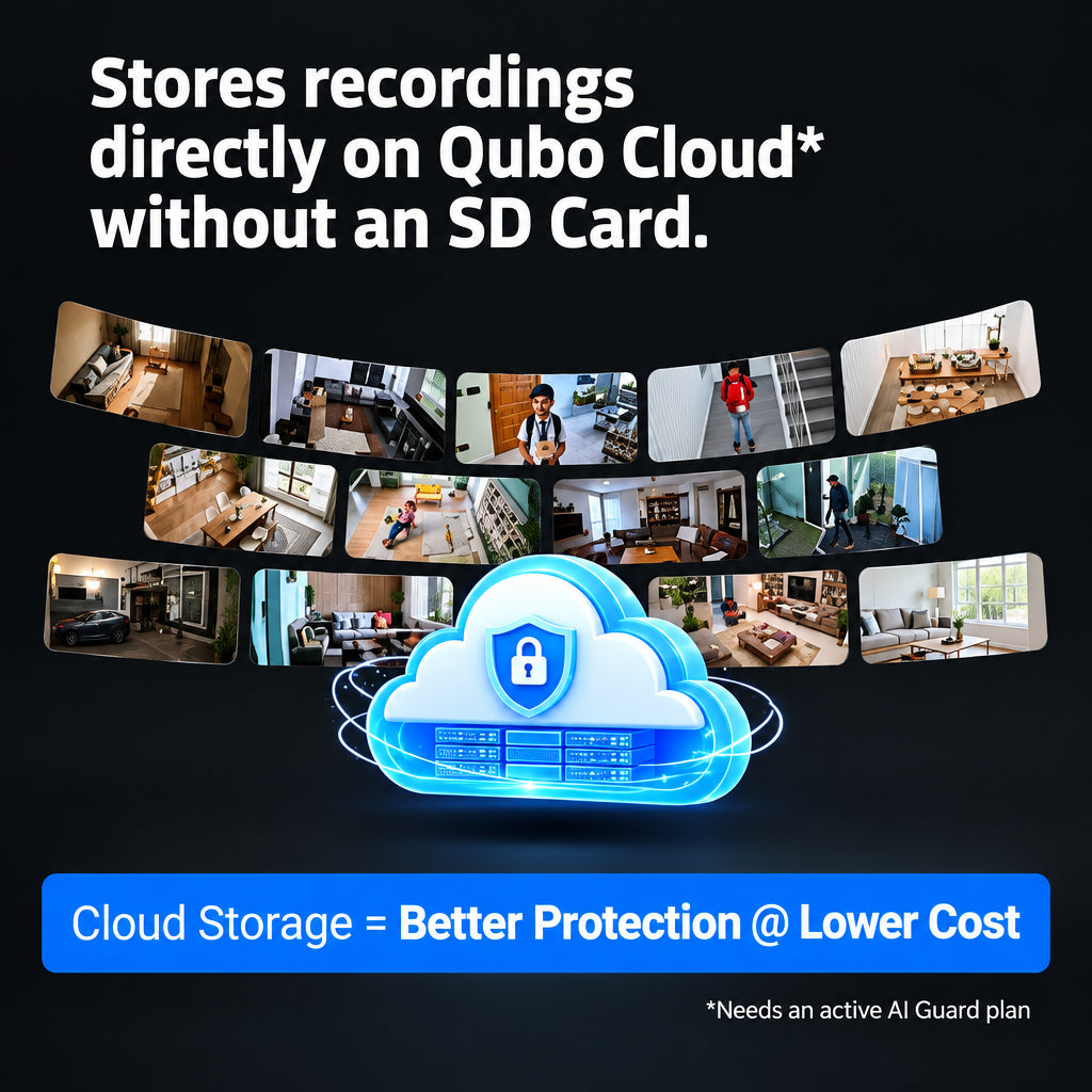 Promotional graphic for Qubo Cloud stating it stores recordings directly on Qubo Cloud without an SD Card, with a blue cloud icon and multiple small video thumbnails on a dark background.