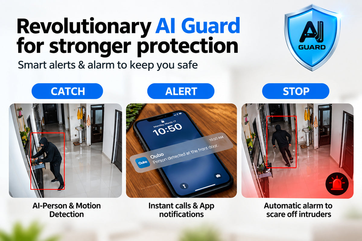 Promotional graphic for an AI security guard feature, showing text reading 'Revolutionary AI Guard for stronger protection' and three labeled panels: 'CATCH', 'ALERT', and 'STOP', with small screenshots demonstrating motion detection, instant alerts, and automatic alarm activation.