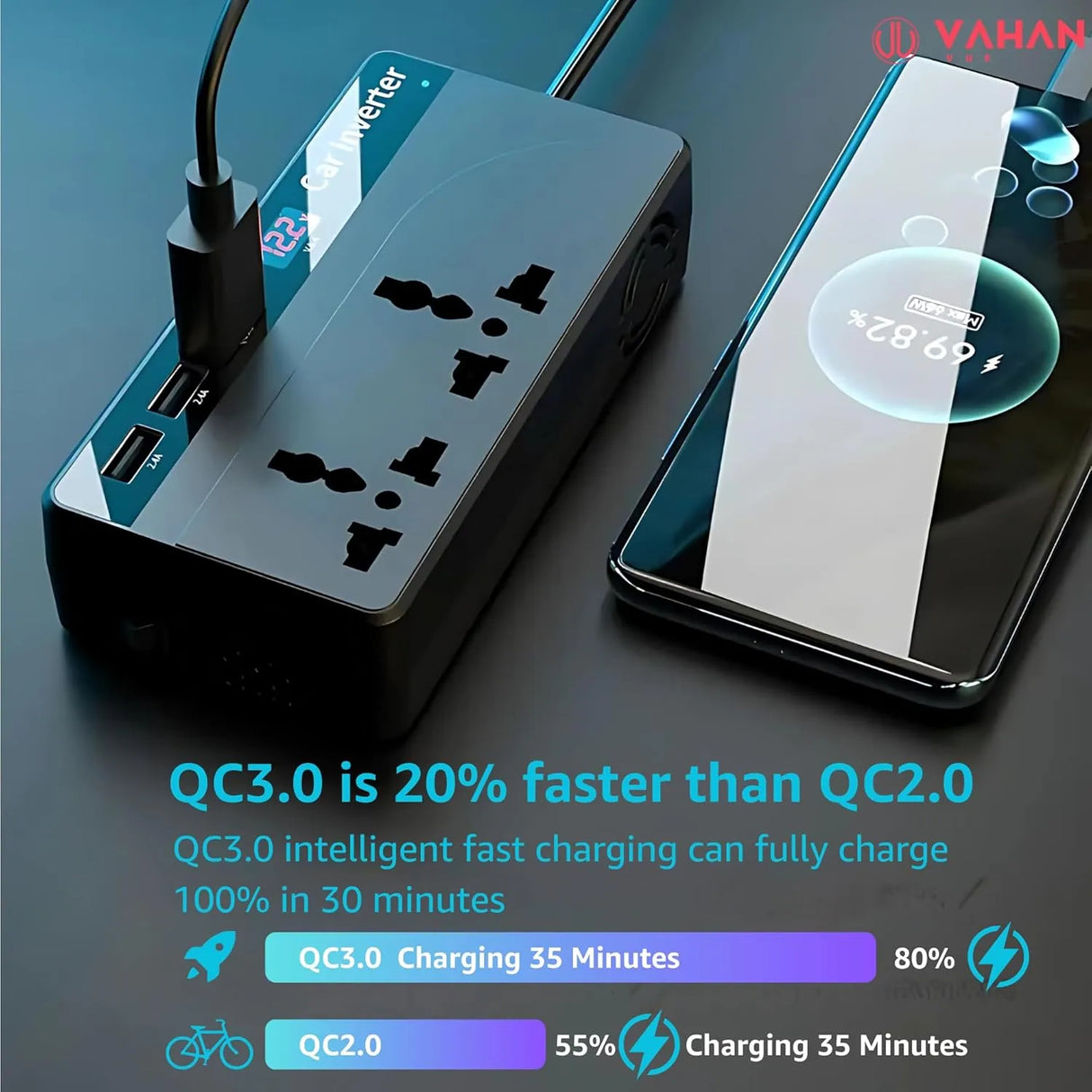 Vahan_Vue_Car_Power_Inverter_d646fa6a-d9d0-4f08-9968-373c52ccec66