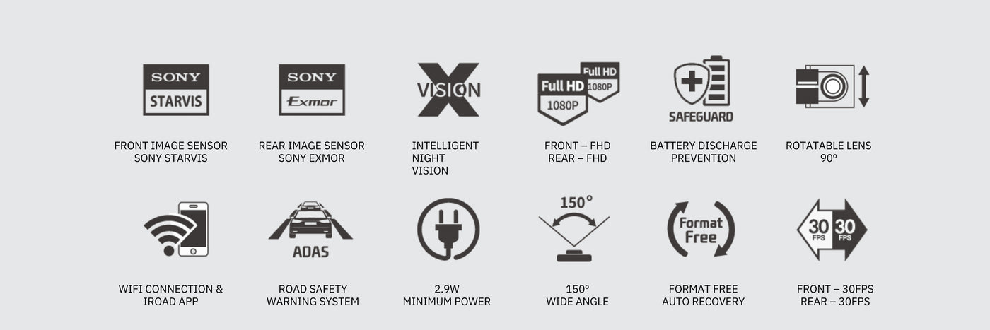 best-dash-camera