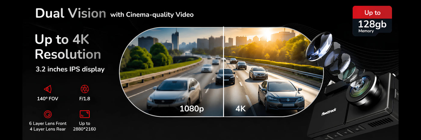 best_4g_dash_cam