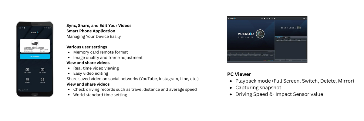 best_dash_cam_for_car_india
