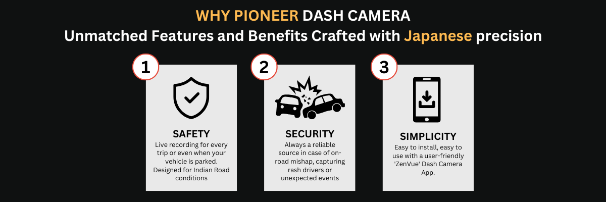 best_dash_camera_in_india