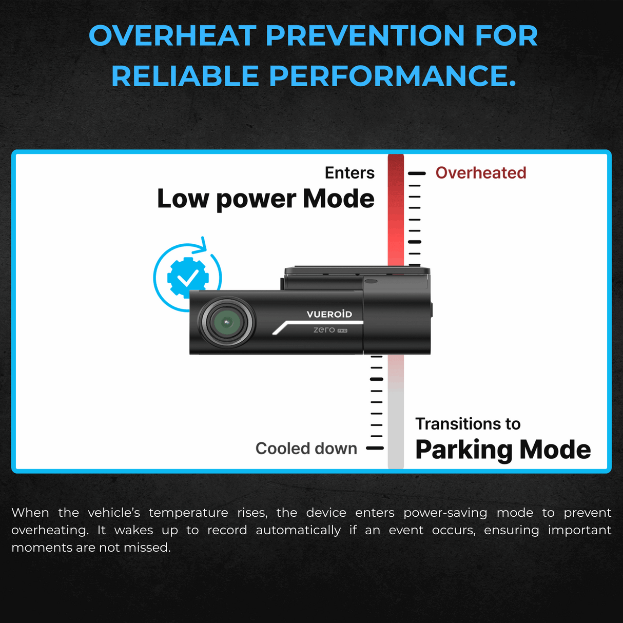 vehicledashboardcamera