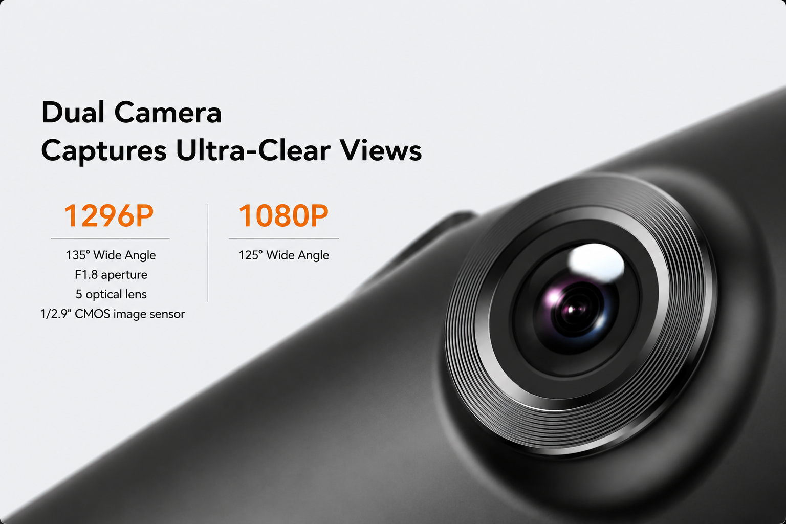 Best Car Camera In India 2026