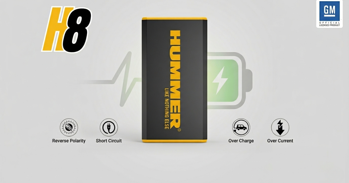 Jumpstarter for Cars
