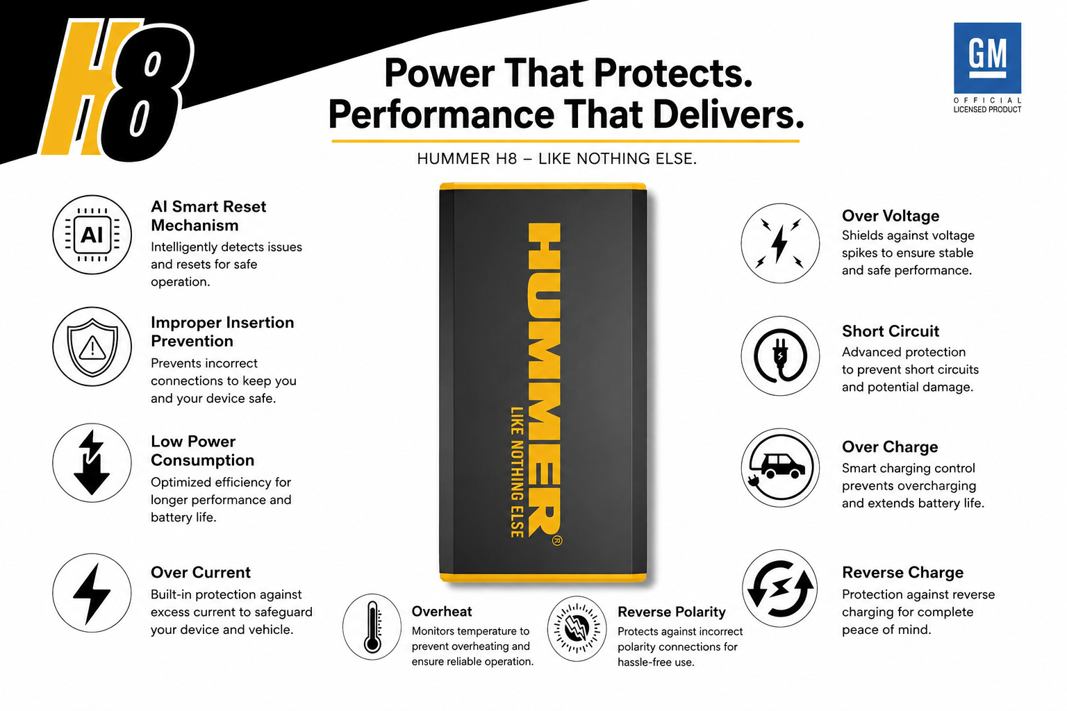 Car Jumpstarter 