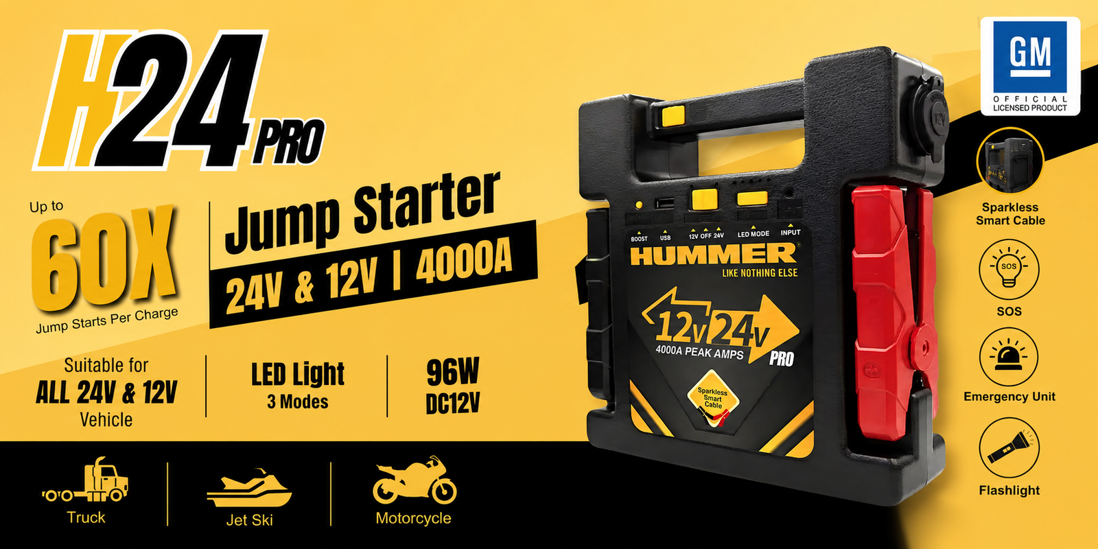 Best Jumpstarter for  Cars 