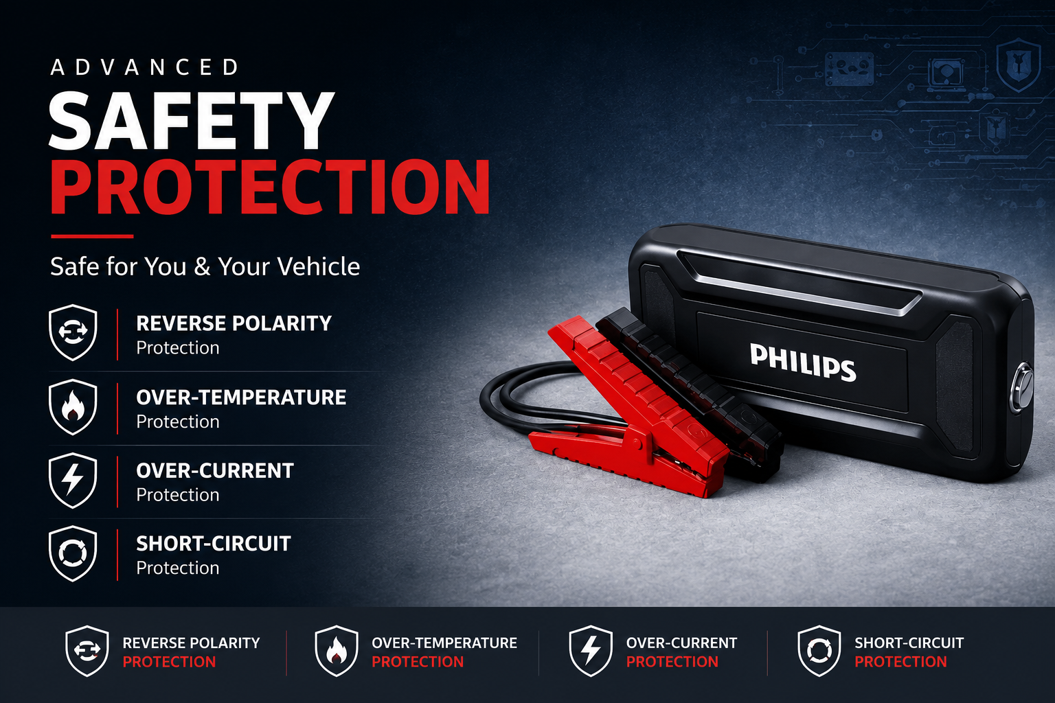 Best Car Jumpstarter in india 2026