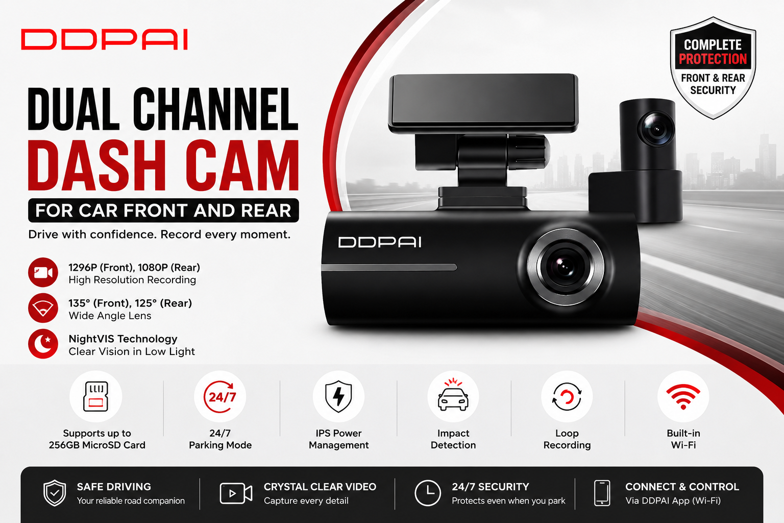 Best Dash Camera in india 