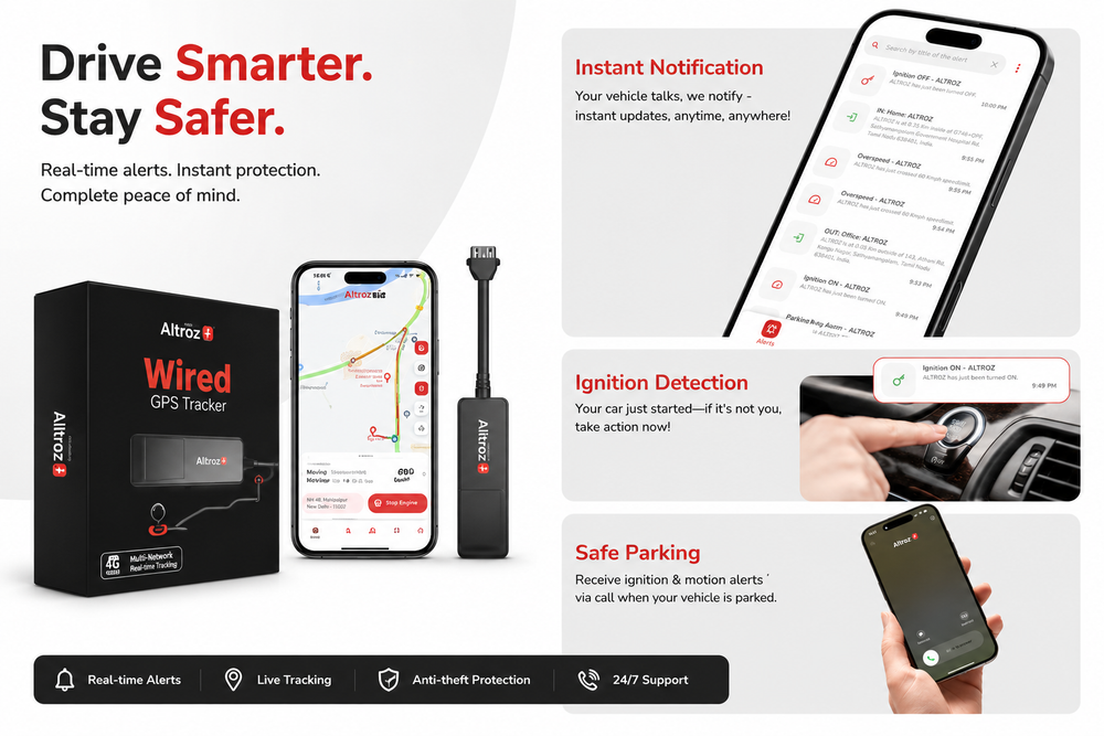 FLEETTRACK Ultra Wireless GPS Tracker | Best Portable Car Tracker ...
