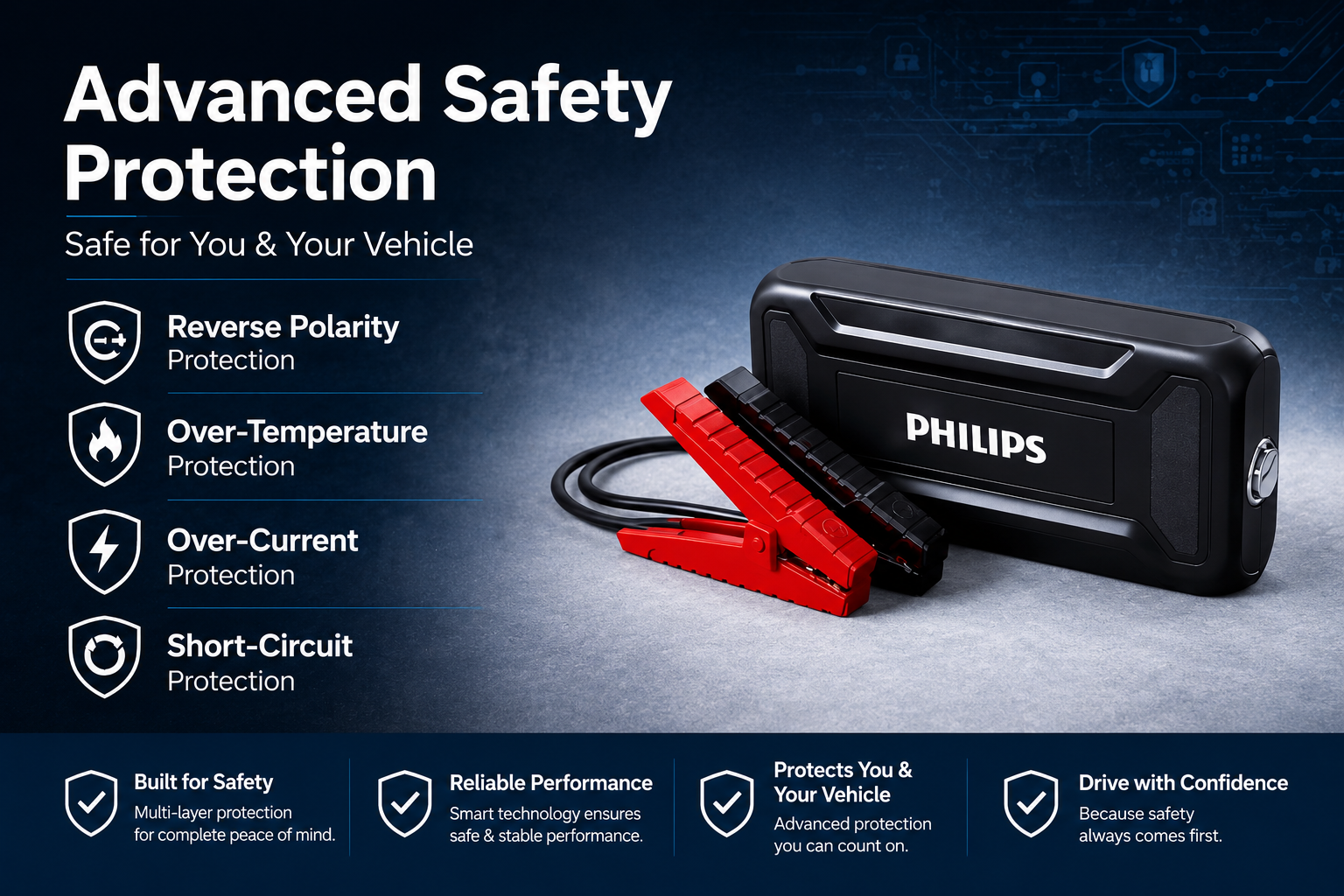Best jumpstarter for cars 