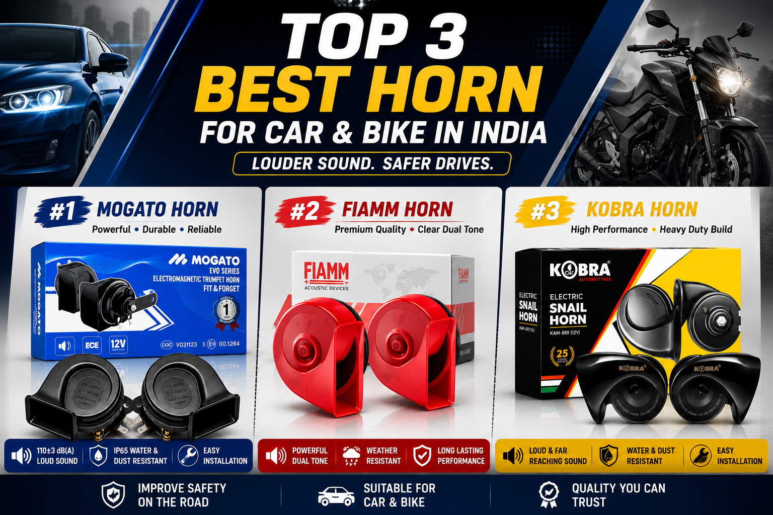 Car horn in india 