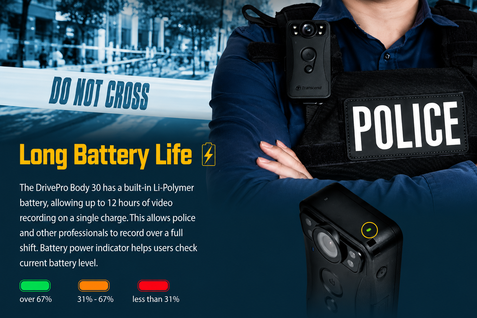 Best Body Camera 