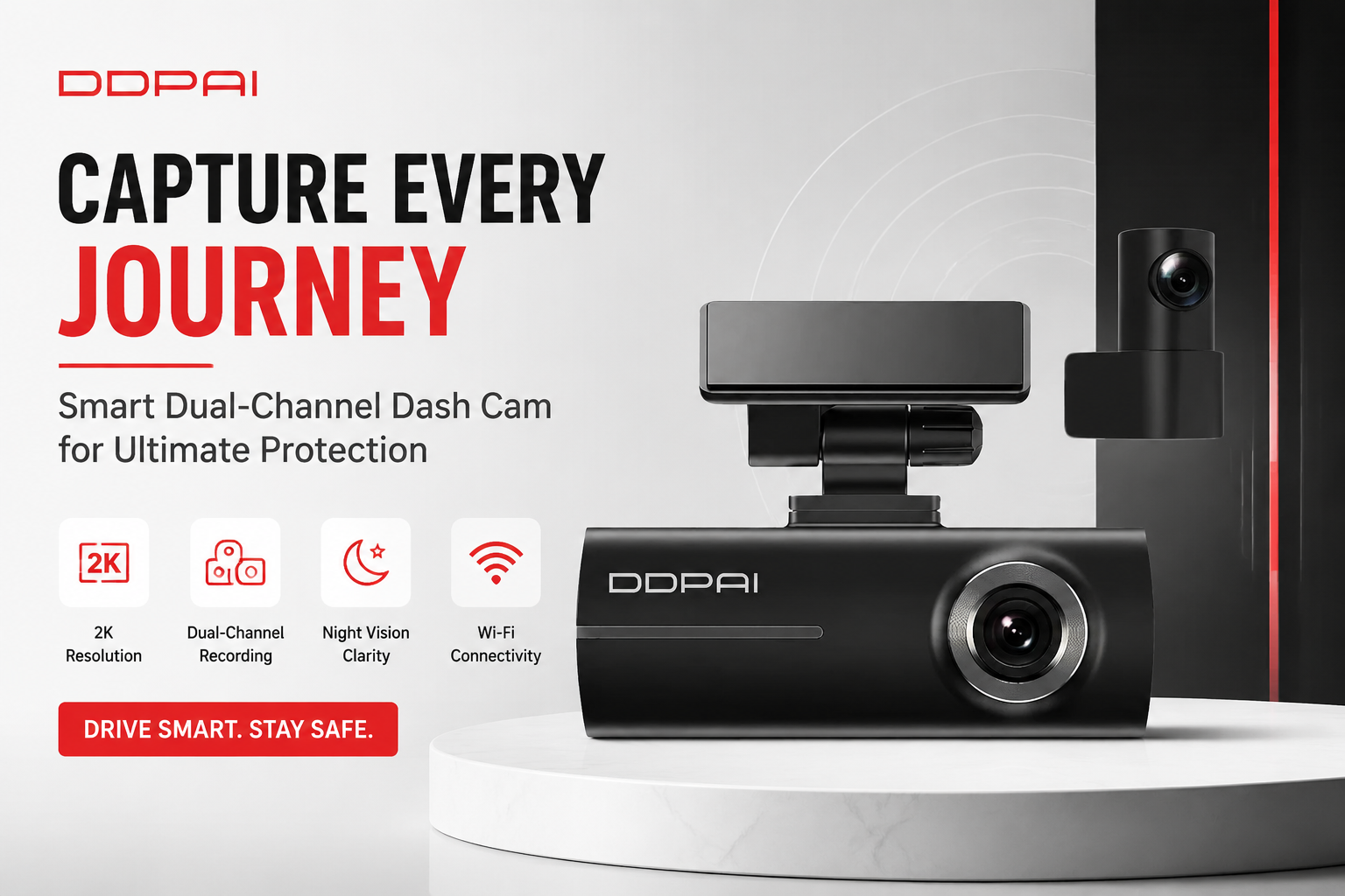 Car Camera In India 2026 
