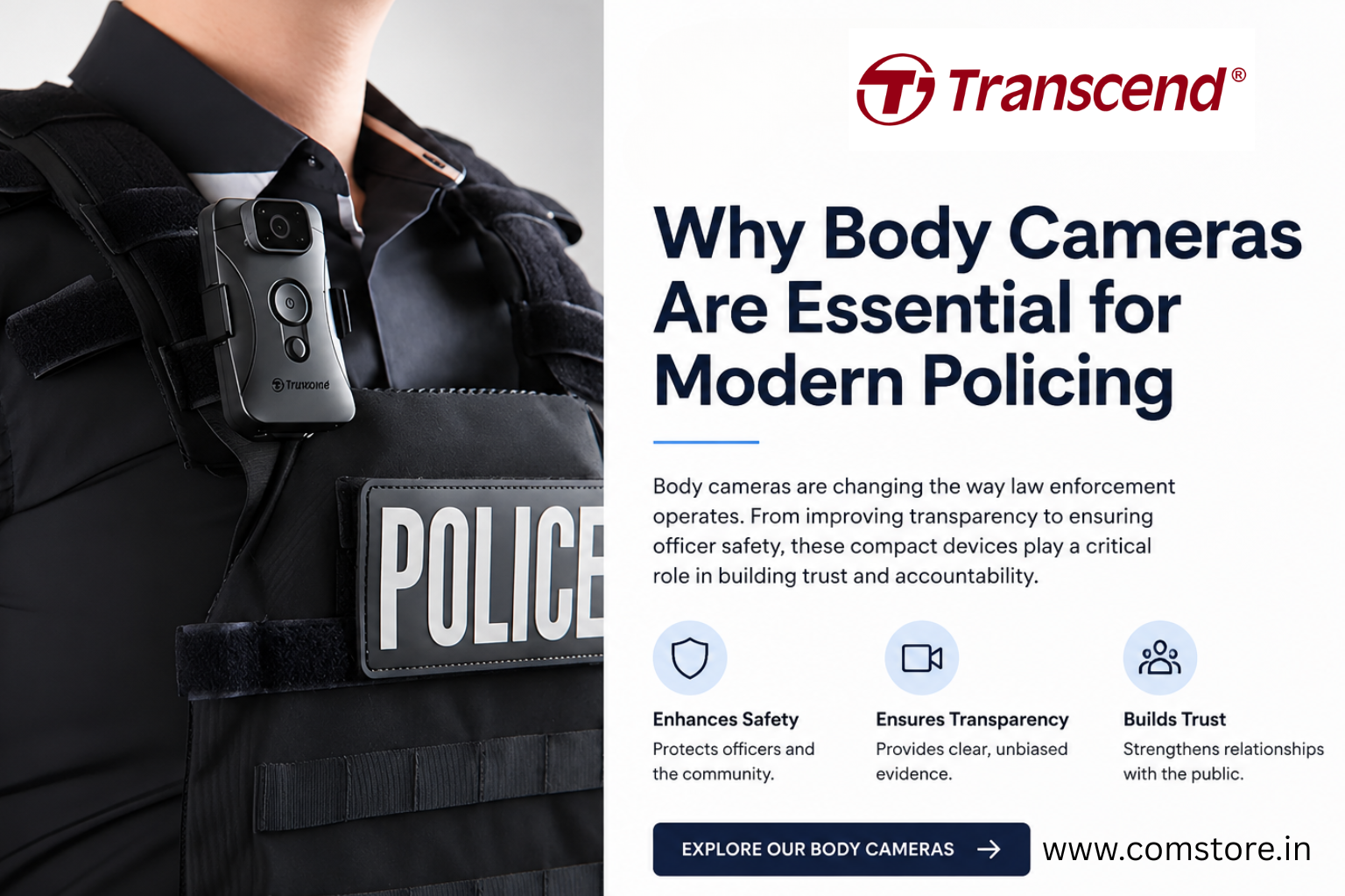 best body camera in india 