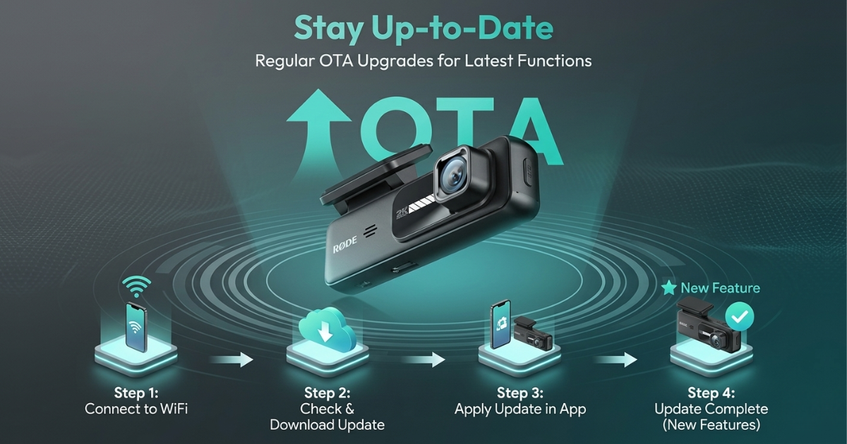 Dash Camera for Cars 