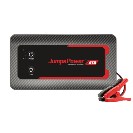Jumpstarter for car
